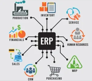 erp